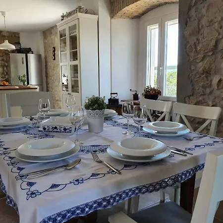 Stone House Rosuja Villa Ivanje