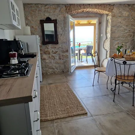 Stone House Rosuja Ivanje