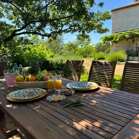 Stone House Rosuja * Ivanje