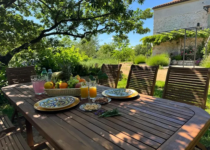 Stone House Rosuja * Ivanje