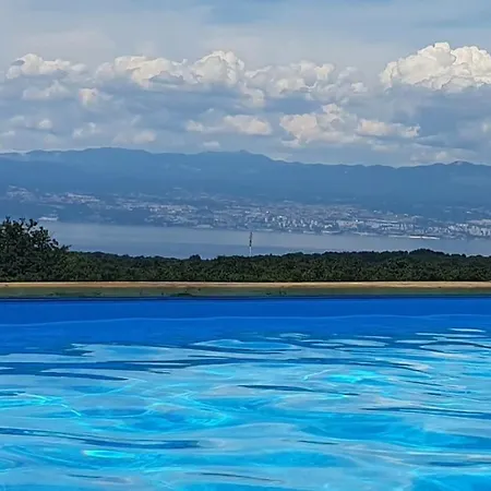 Stone House Rosuja Ivanje