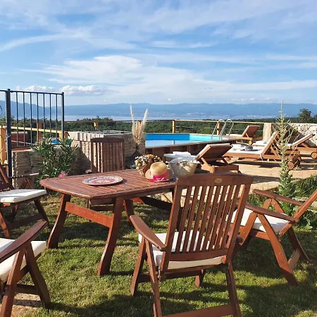 Stone House Rosuja * Ivanje