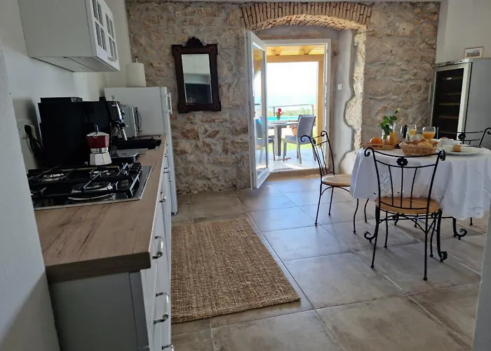 Stone House Rosuja Ivanje